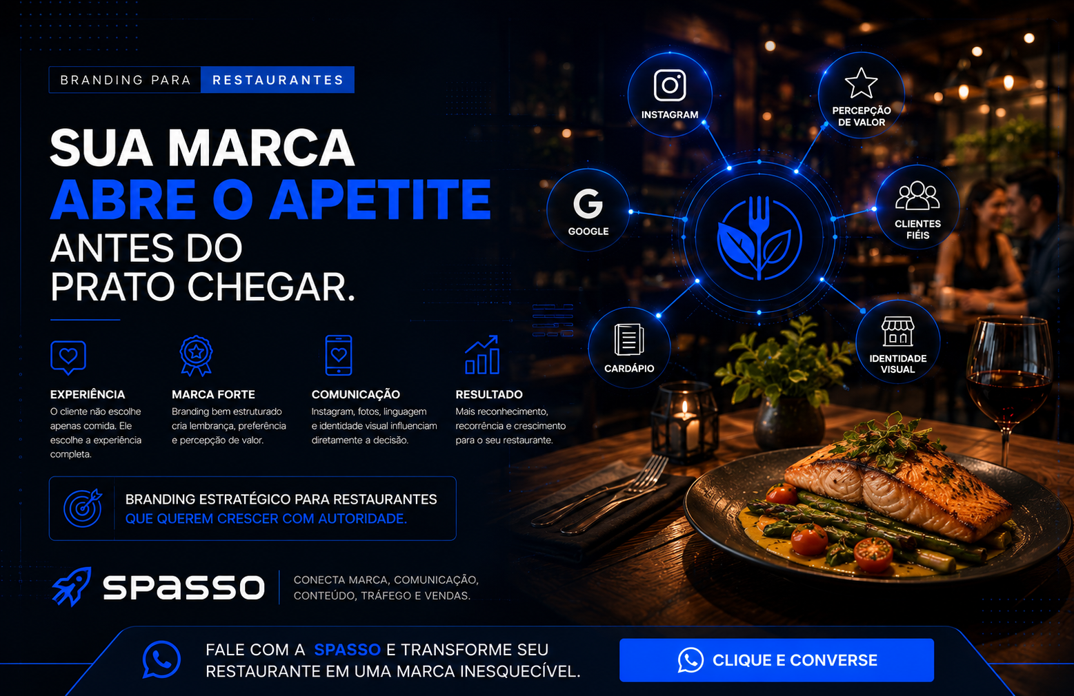 Branding para restaurantes: por que sua marca influencia mais do que o cardápio